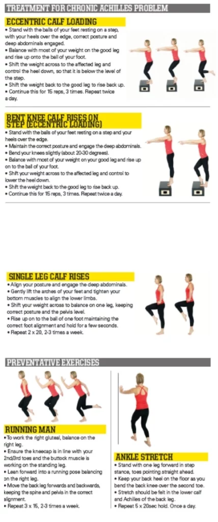 How to protect your most vulnerable tendon… the achilles 1 Six Physio