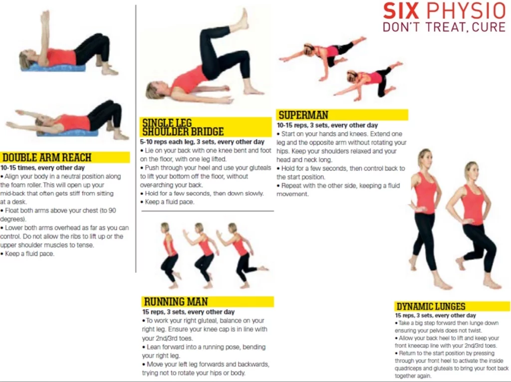 From Desk to Triathlon 1 Six Physio