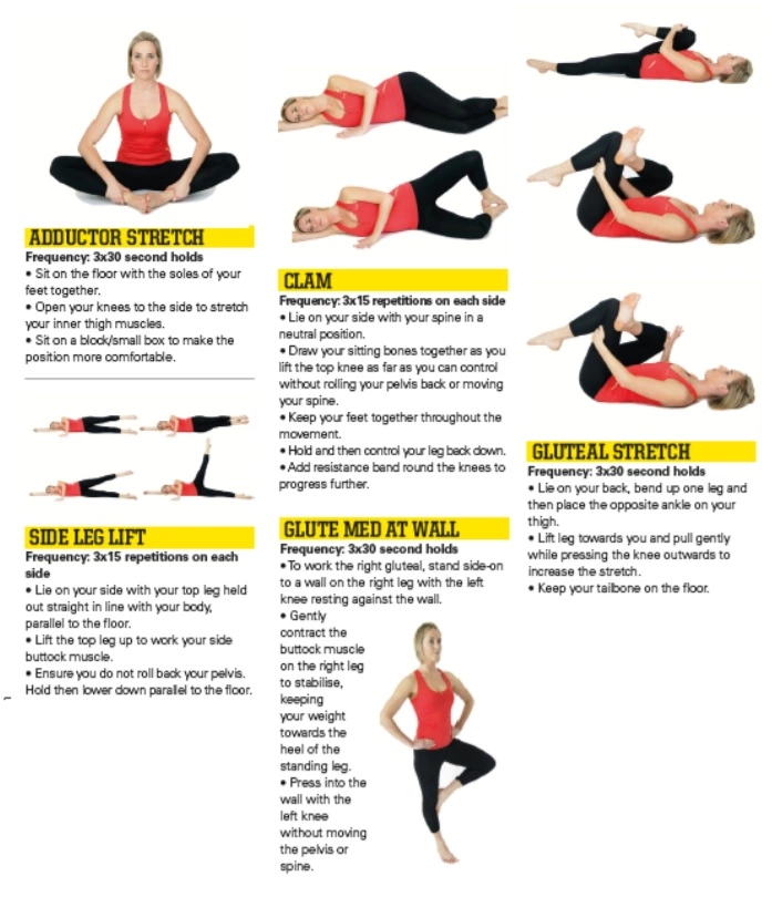 Is your training becoming a pain in the butt!? 1 Six Physio