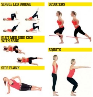 Stay Injury Free this season 1 Six Physio