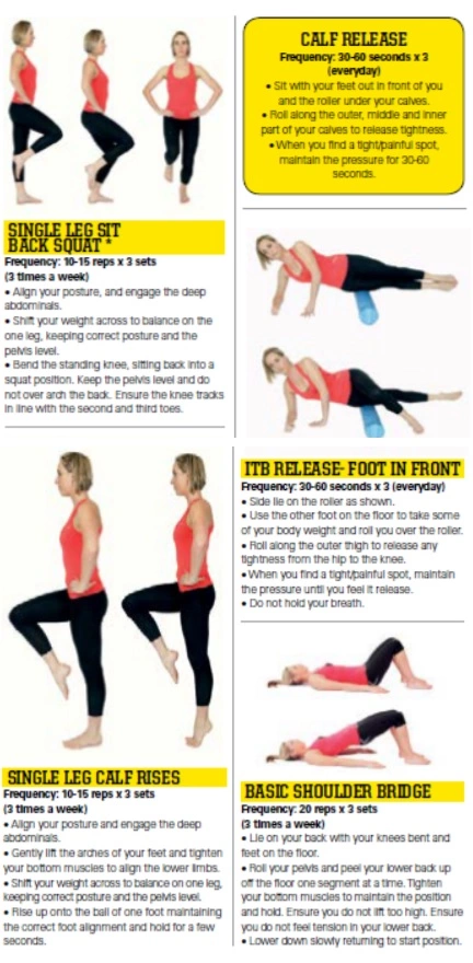 Don't let your tendons be your achilles heel 1 Six Physio