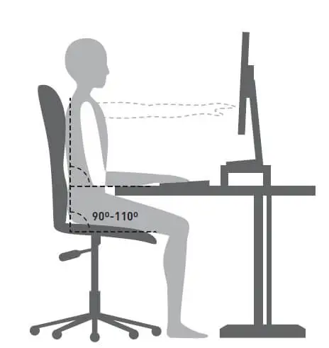 Ergonomic Checklist - for eveyone who sits at a desk! 1 Six Physio